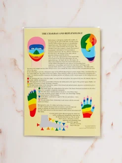 Sale GAZELL01 Chakras Laminated Folded A4