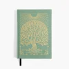 INTELL01 Intelligent Change Notes to Mindfulness Journal - Sage