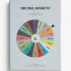 Outlet THESCH01 The School of Life Emotional Barometer Cards