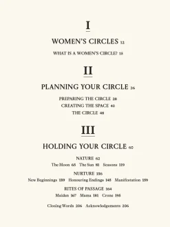 New MACMIL01 Women's Circle