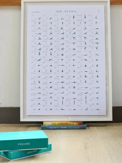 Best YOGARU01 Yogaru 108 Asana Yoga Sequencing A2 Poster